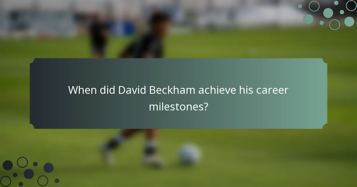 When did David Beckham achieve his career milestones?